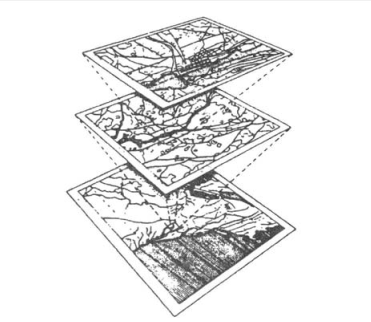 cartographie echelles